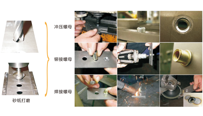 熱熔鉆加工跟傳統(tǒng)加工方式的對(duì)比